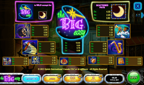 The Big Easy free play The Big Easy free play