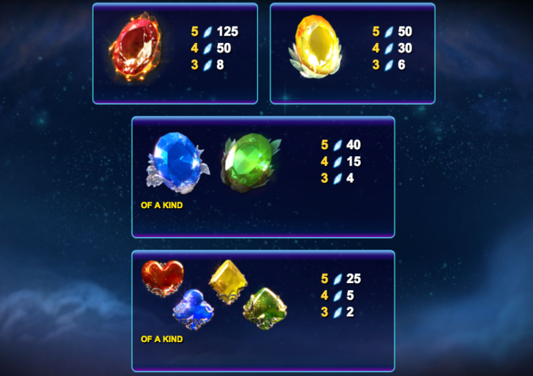 Lightning Gems free play Lightning Gems free play