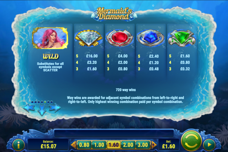 Mermaid's Diamond free play Mermaid's Diamond free play