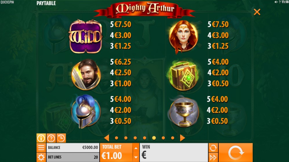 Mighty Arthur free play Mighty Arthur free play