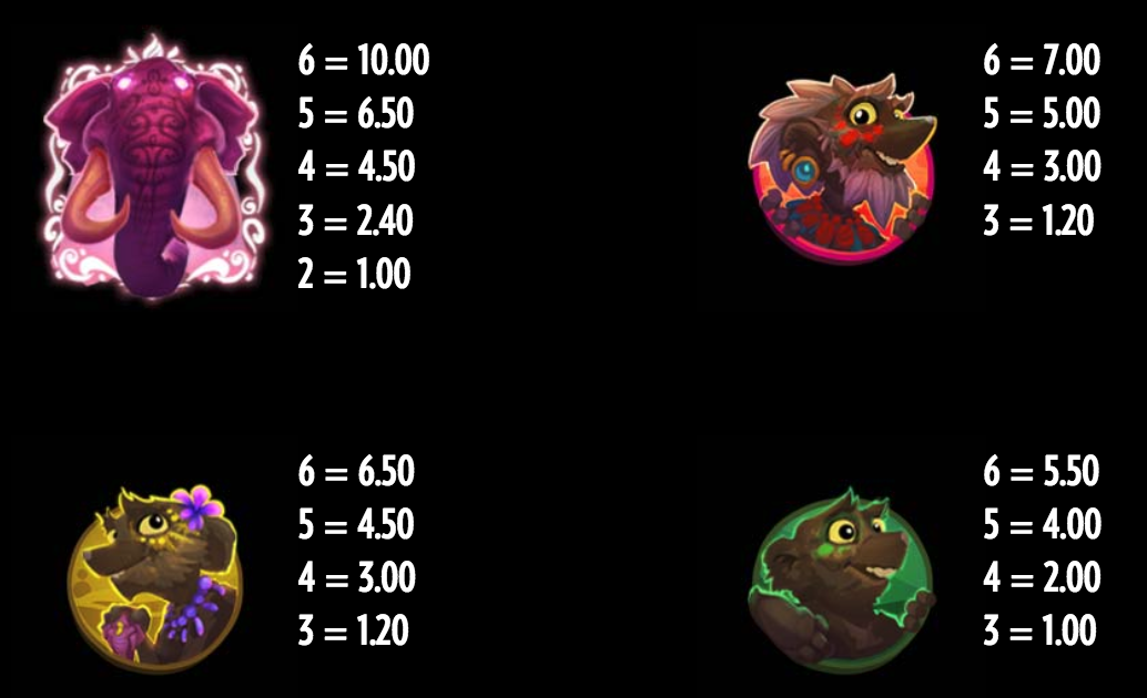 Pink Elephants free play Pink Elephants free play