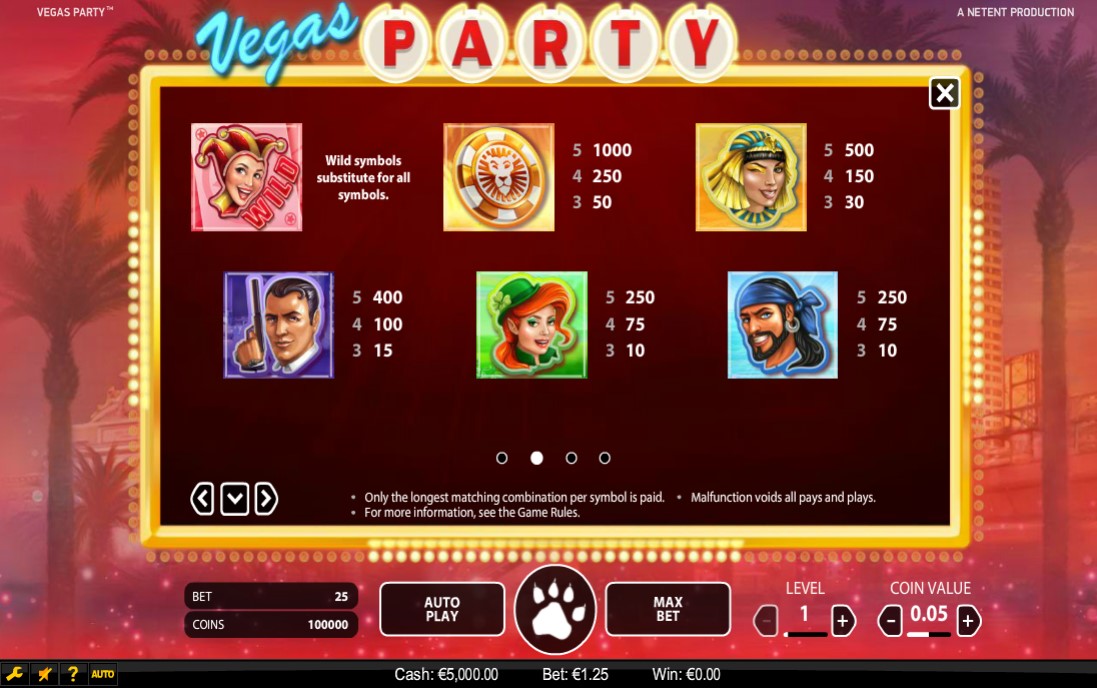 Vegas Party free play Vegas Party free play