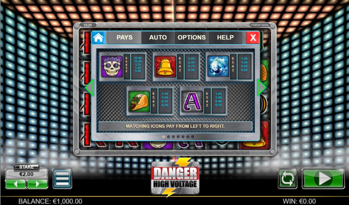Danger High Voltage free play Danger High Voltage free play