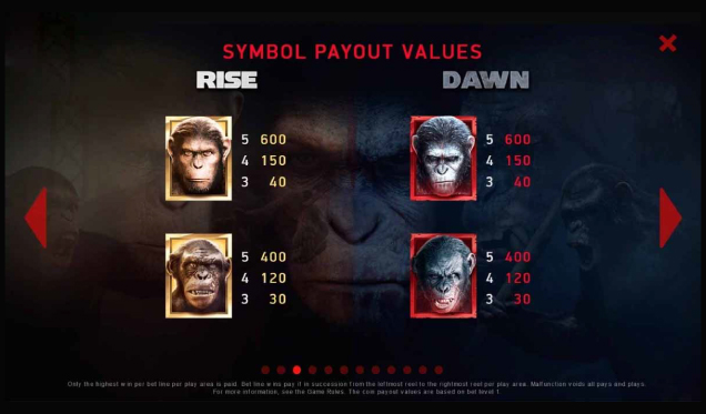 Planet of the Apes free play Planet of the Apes free play