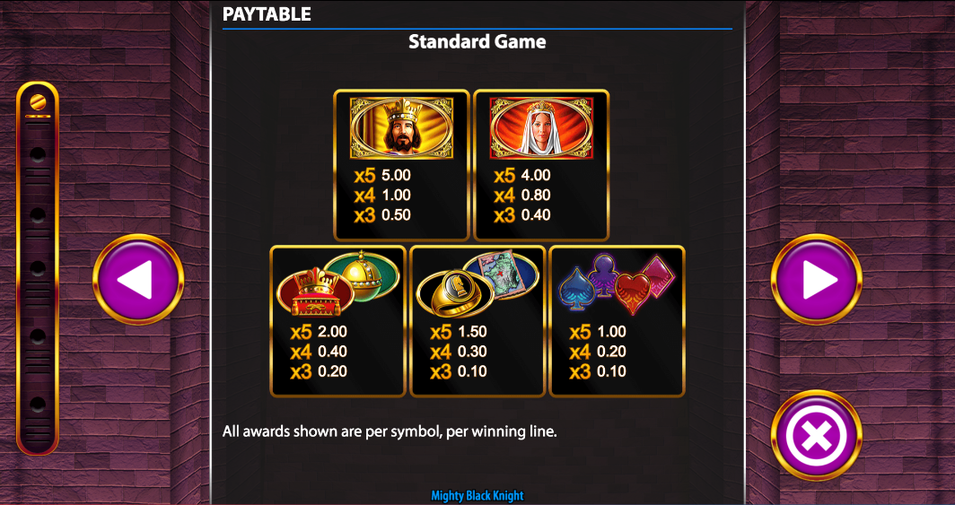 Mighty Black Knight free play Mighty Black Knight free play