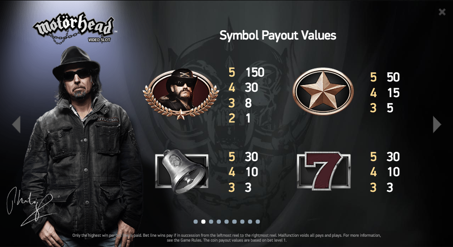 Motorhead free play Motorhead free play