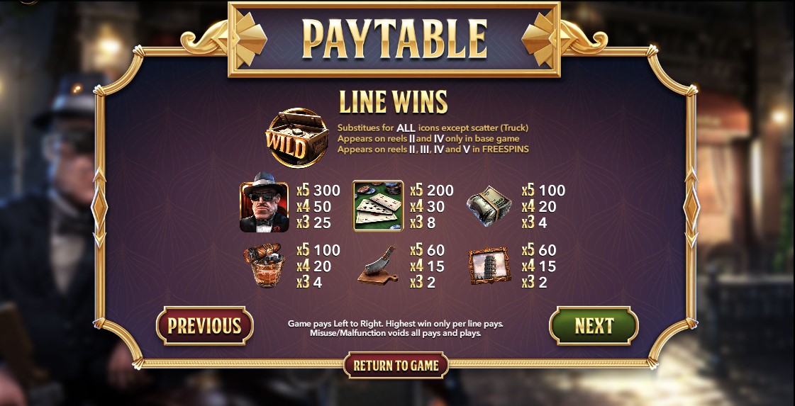 Thefather II free play Thefather II free play