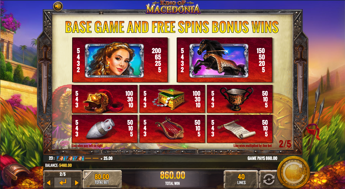 Playzee casino review 2020 claim 100% up to dollar300 more Lessons Orchid play slots online for free with bonus