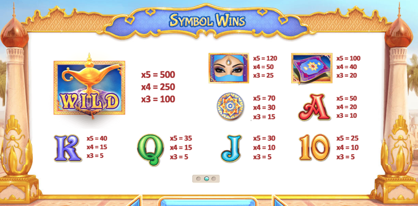 Golden Lamps free play Golden Lamps free play
