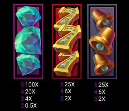 Deco Diamonds free play Deco Diamonds free play