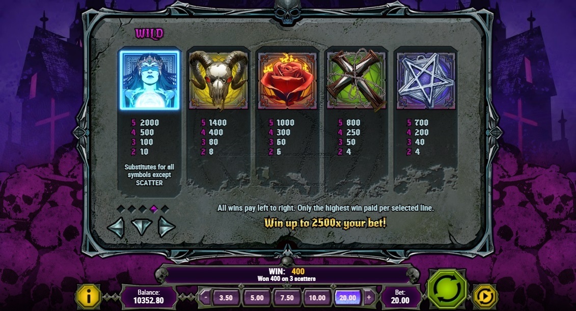 House of Doom free play House of Doom free play