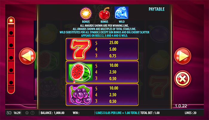 Very Fruity free play Very Fruity free play
