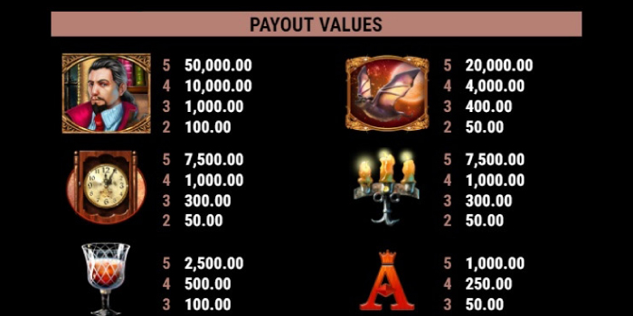 Book of the Ages free play Book of the Ages free play