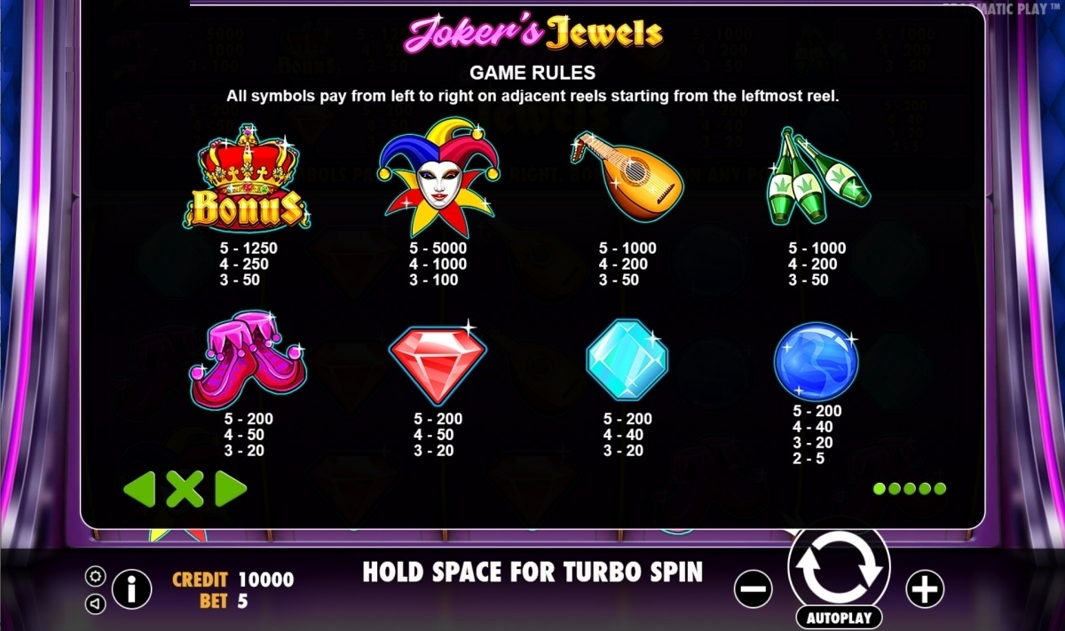 Joker's Jewels free play Joker's Jewels free play