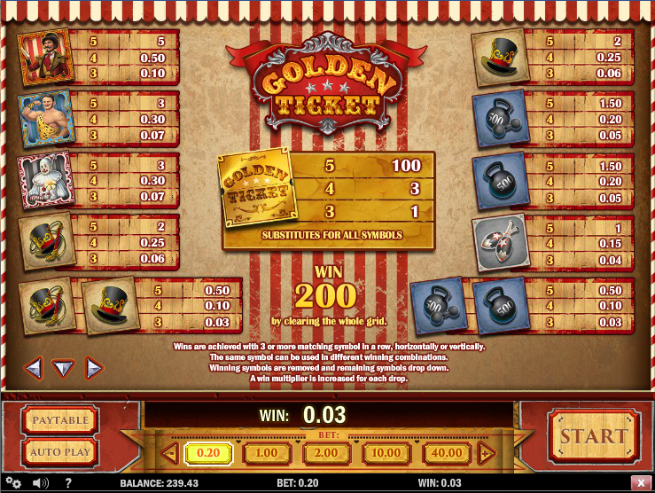 Golden Ticket free play Golden Ticket free play