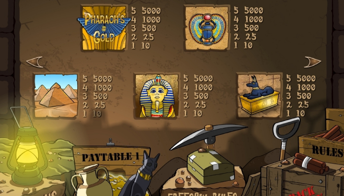 Loot'En Khamun free play Loot'En Khamun free play