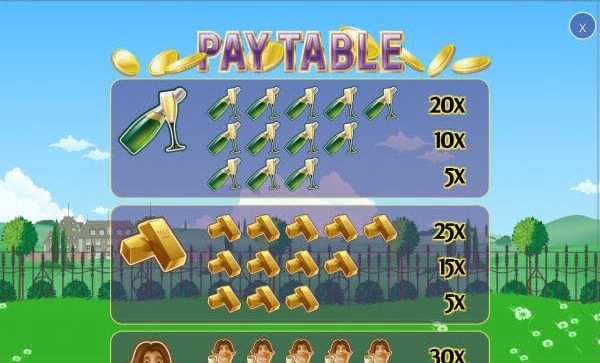 Filthy Rich free play Filthy Rich free play