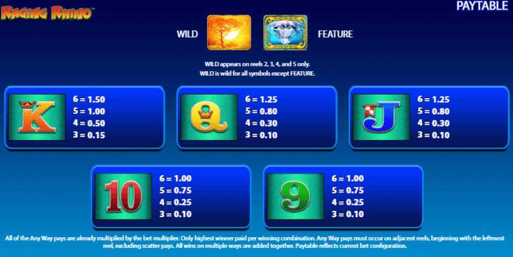 Raging Rhino free play Raging Rhino free play