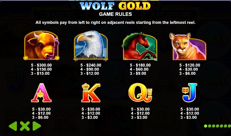 Wolf Gold free play Wolf Gold free play