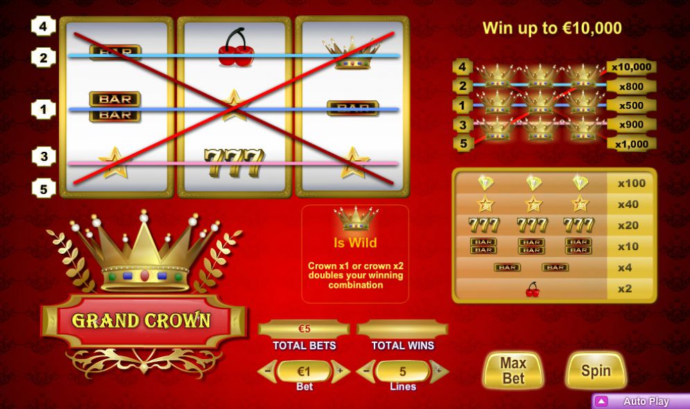 Grand Crown free play Grand Crown free play
