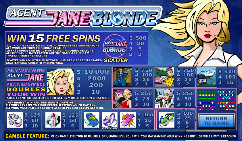Agent Jane Blonde free play Agent Jane Blonde free play