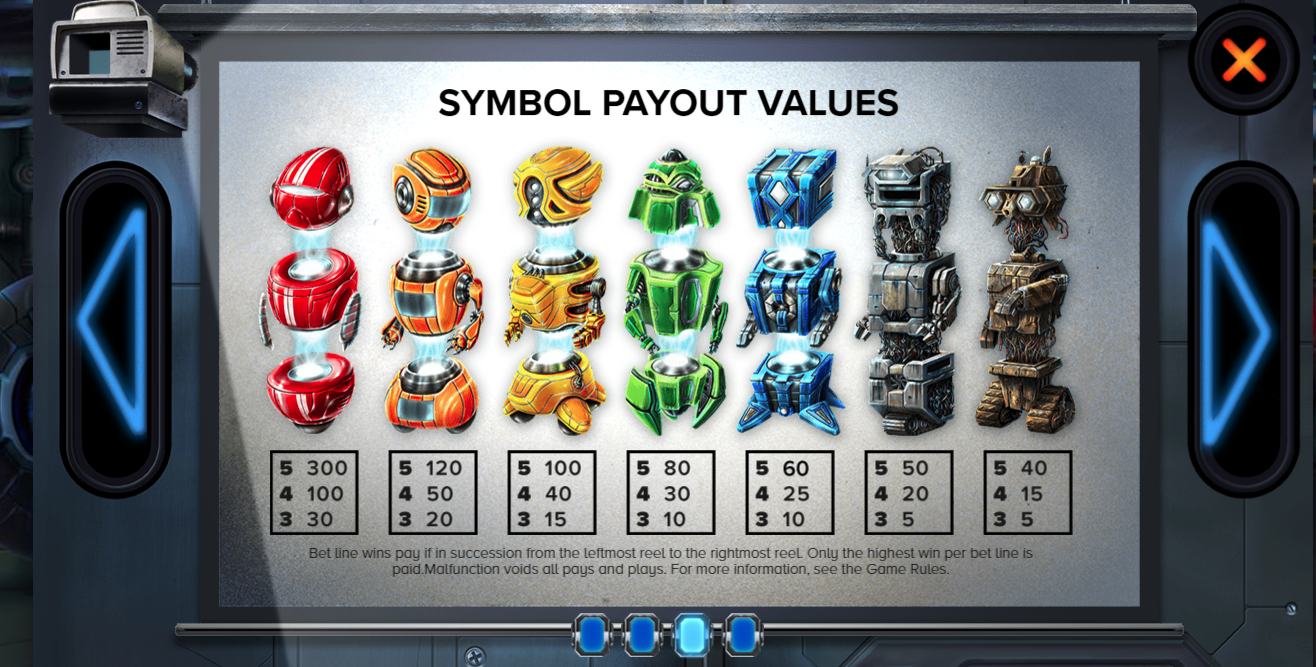 Wild-O-Tron 3000 free play Wild-O-Tron 3000 free play