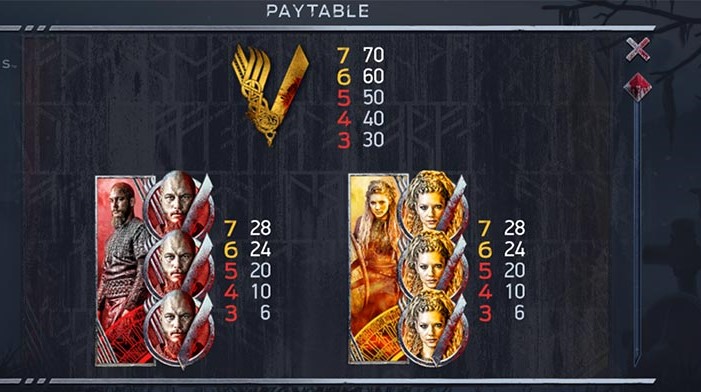 Vikings free play Vikings free play