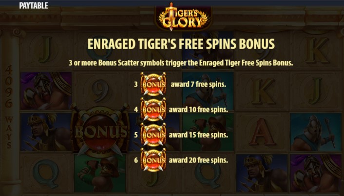 Tiger's Glory free play Tiger's Glory free play