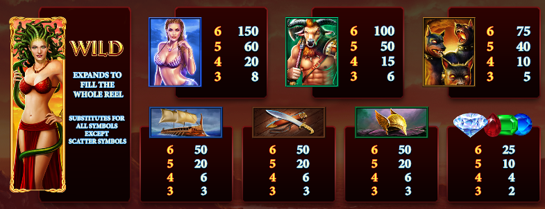 Medusa and Monsters free play Medusa and Monsters free play