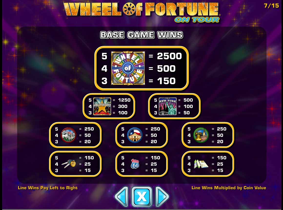 Wheel of Fortune On Tour free play Wheel of Fortune On Tour free play