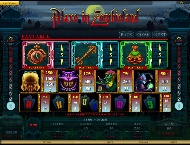 Alaxe In Zombieland free play Alaxe In Zombieland free play