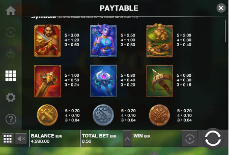 Immortal Guild free play Immortal Guild free play