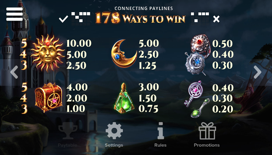 The Wiz free play The Wiz free play