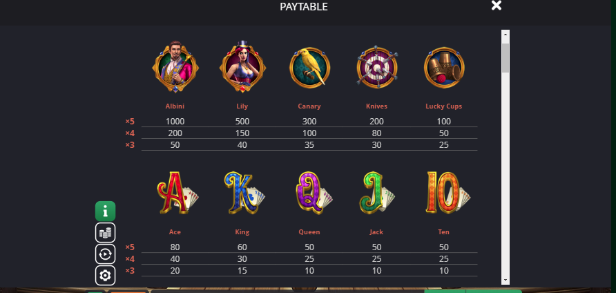 The Great Albini free play The Great Albini free play
