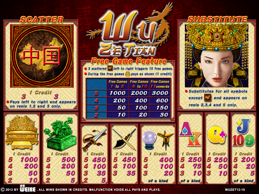 Wu Zetian free play Wu Zetian free play