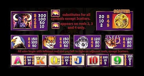 Buffalo free play Buffalo free play