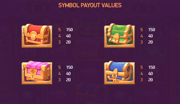 Wild Bazaar free play Wild Bazaar free play