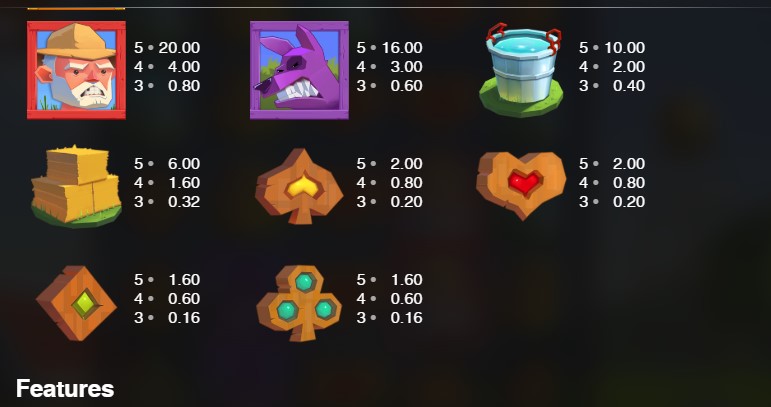 Fat Rabbit free play Fat Rabbit free play