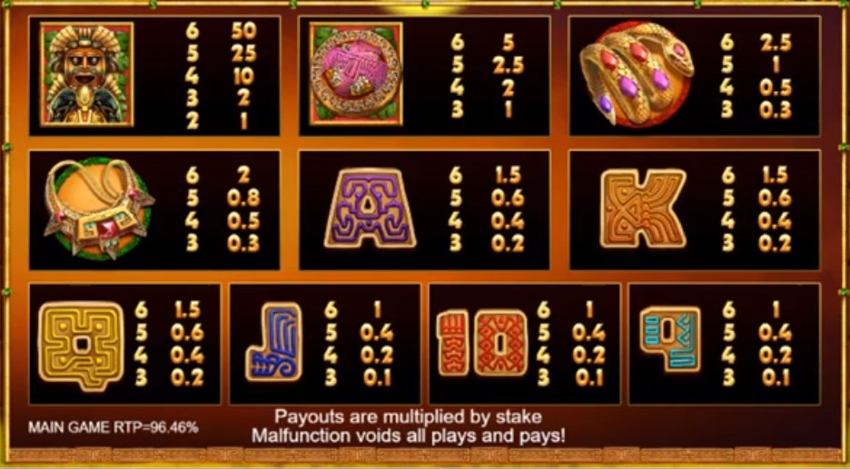 Temple Of Treasure: Megaways free play Temple Of Treasure: Megaways free play