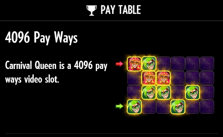 Carnival Queen free play Carnival Queen free play
