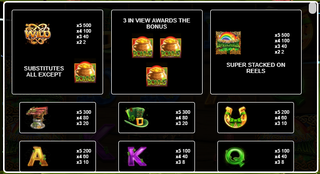 Wish Upon A Leprechaun free play Wish Upon A Leprechaun free play