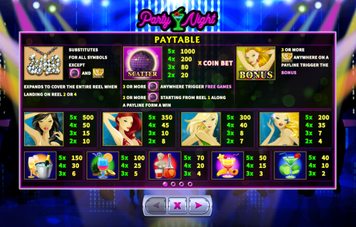 Party Night free play Party Night free play