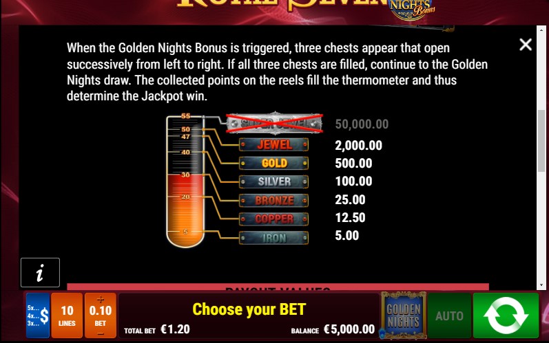 Royal Seven Golden Nights free play Royal Seven Golden Nights free play