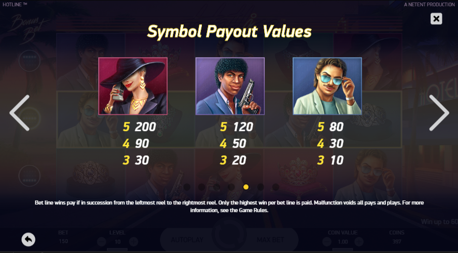 Hotline free play Hotline free play