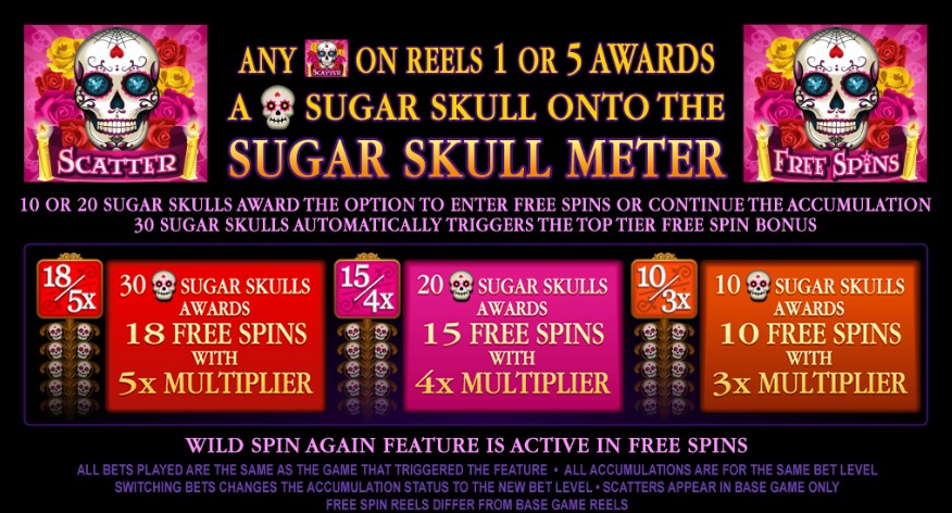 Beautiful Bones free play Beautiful Bones free play