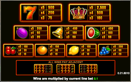Super Hot Fruits free play Super Hot Fruits free play