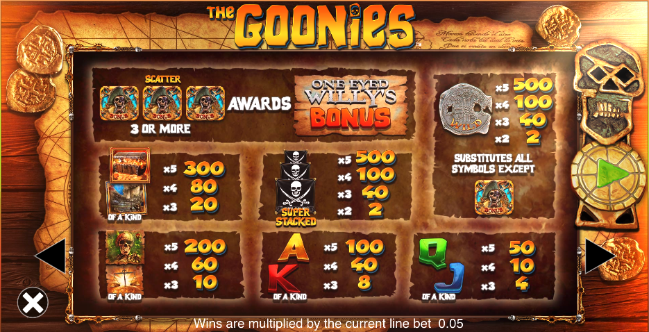 The Goonies free play The Goonies free play