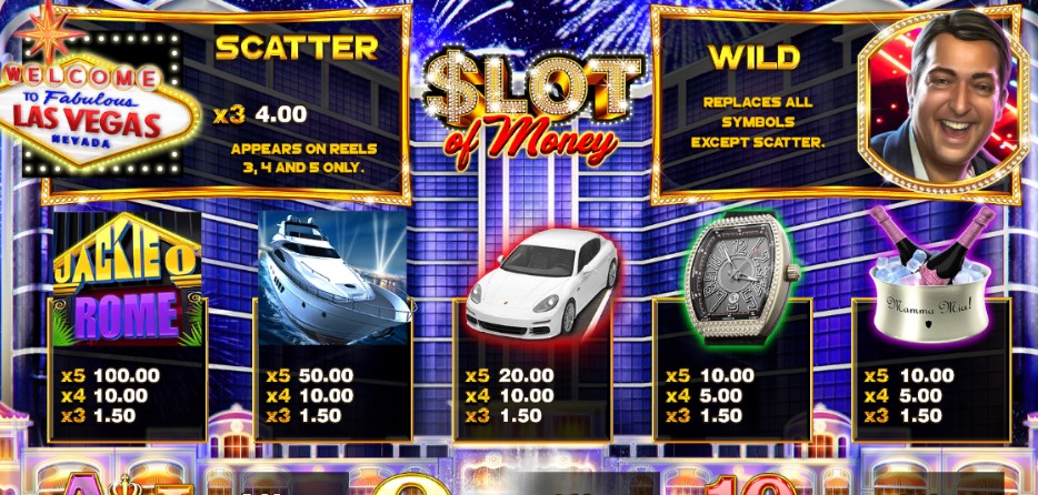 How To Make Money Playing Online Slots
