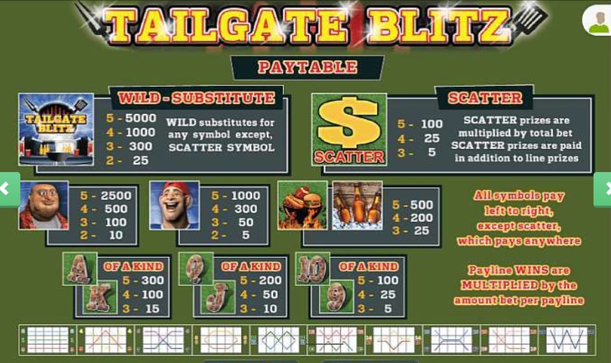 Tailgate Blitz free play Tailgate Blitz free play