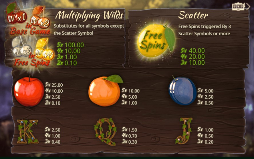 Wild Cherries free play Wild Cherries free play